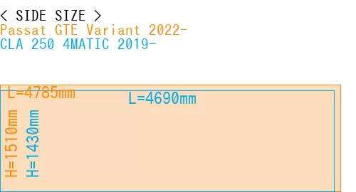 #Passat GTE Variant 2022- + CLA 250 4MATIC 2019-